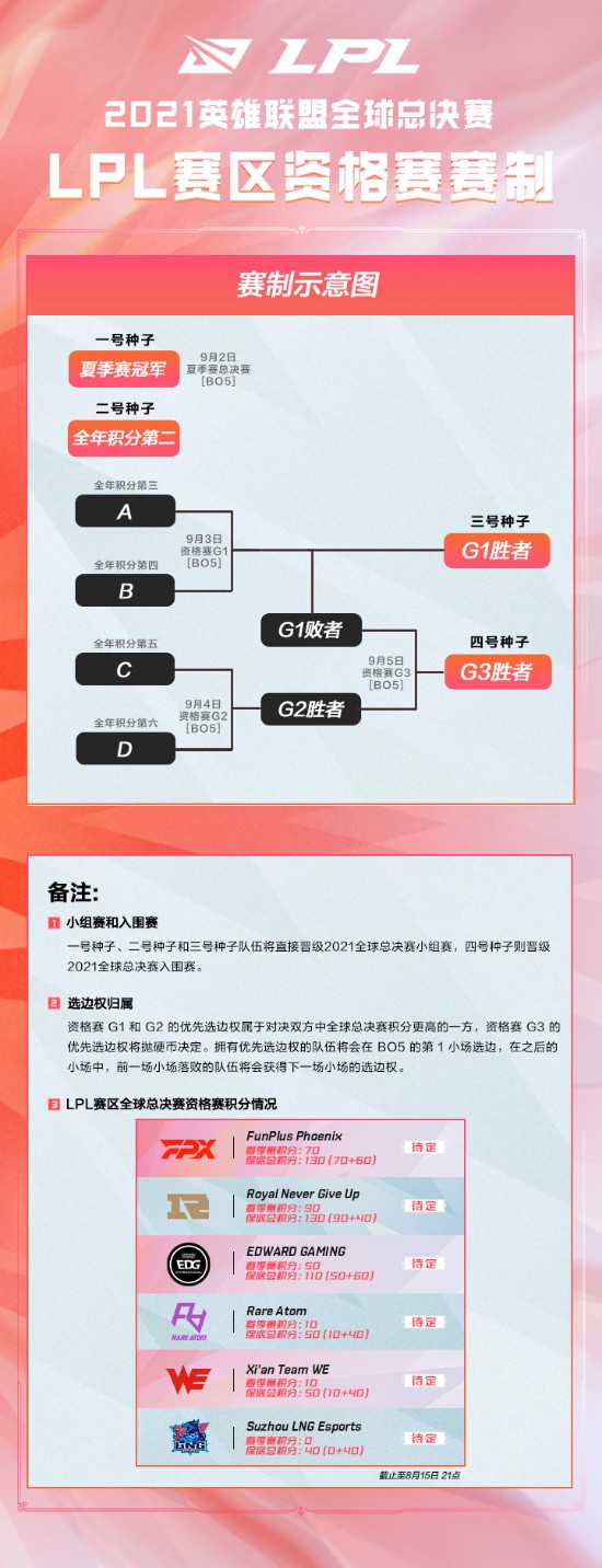 小学生游戏装备被骗事件引发关注 寒暑假防电信诈骗至关重要